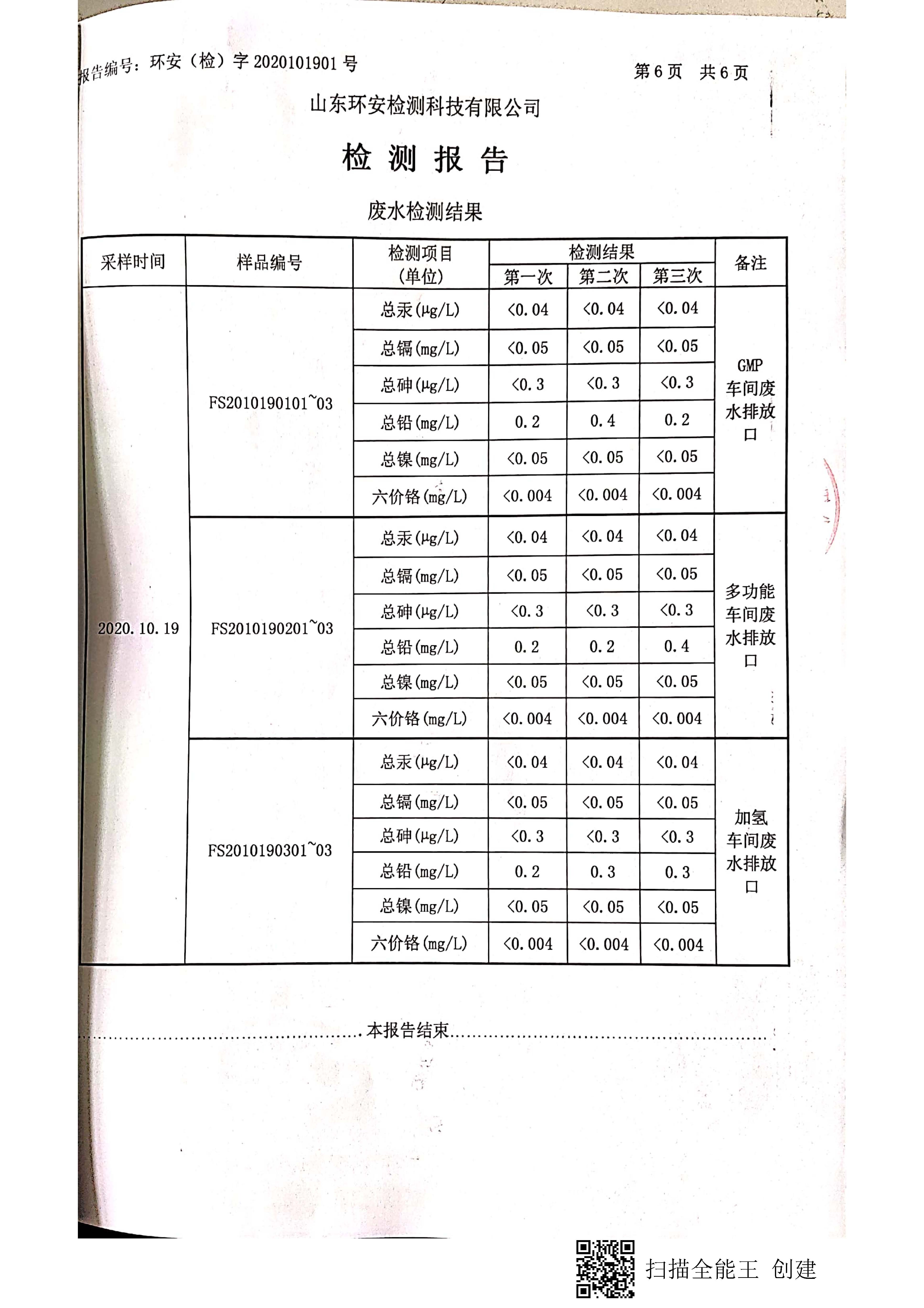 环球累计确诊病例超博乐体育1200万例 