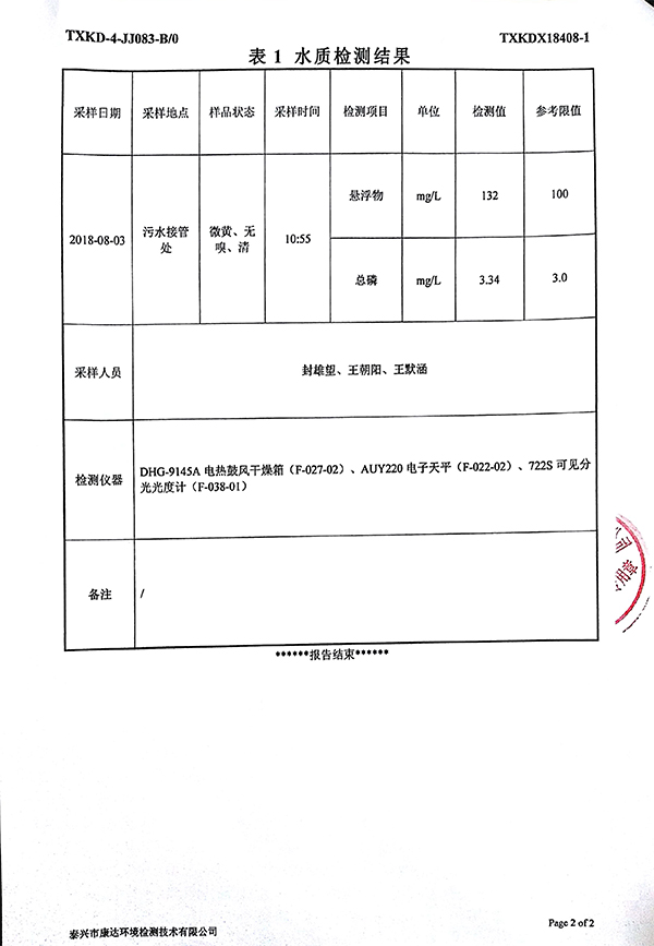 废水检测项目