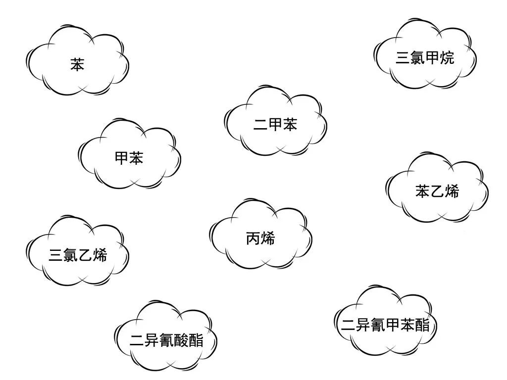 博乐体育：气候明朗≠气氛优秀？除了PM25你还得了解臭氧污染(图3)