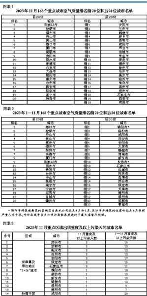 博乐体育：div data=dataso