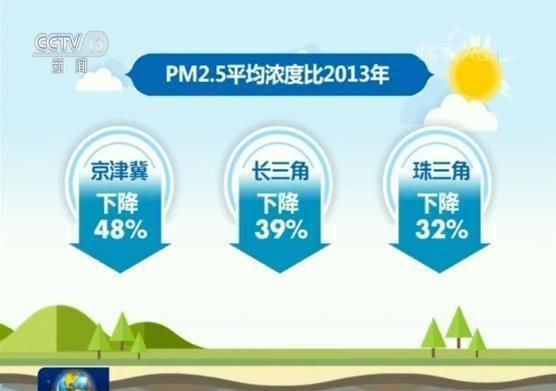 博乐体育：27页2023家居处境气氛执掌