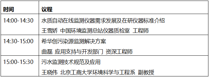 博乐体育：开课期近！第二届工业园区污水监测计划线上集会邀你报名(图2)