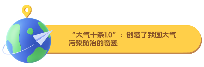 博乐体育：庇护蓝天：三个大气十条的汗青任务(图1)