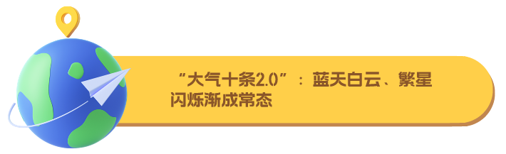 博乐体育：庇护蓝天：三个大气十条的汗青任务(图2)