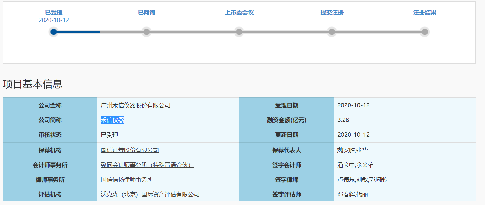 博乐体育：大气境遇监测什么是大气境遇监测？的最新报道(图3)