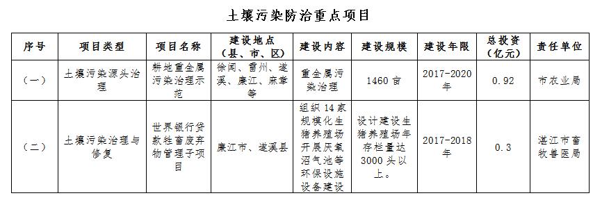 博乐体育：处境监测机构什么是处境监测机构？的最新报道(图4)