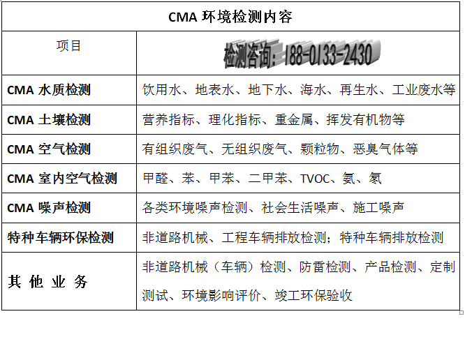 北京地区环保类环境检测公司（各类水质检测噪声噪音空气）